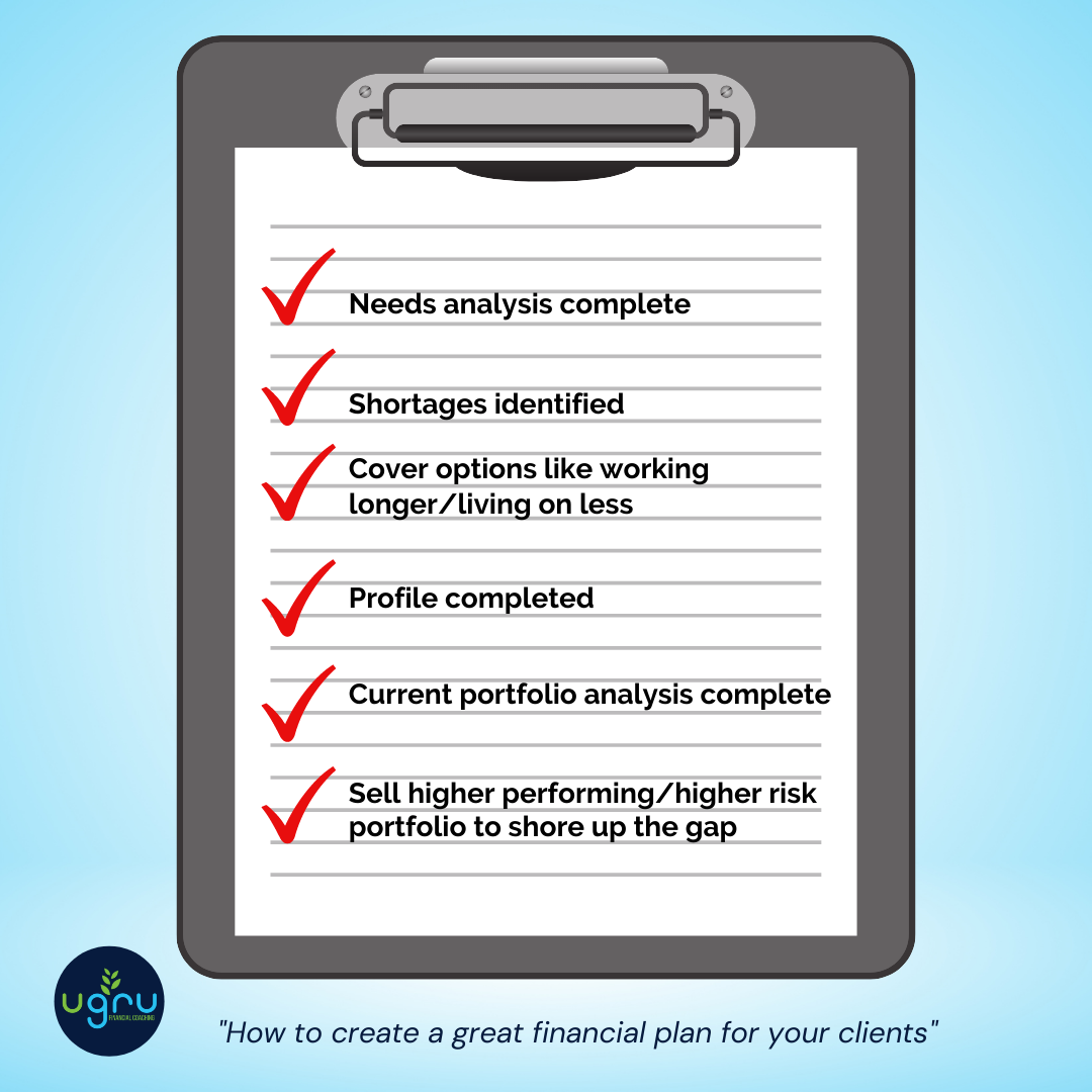 How to create a great financial plan for your clients - UGRU Financial