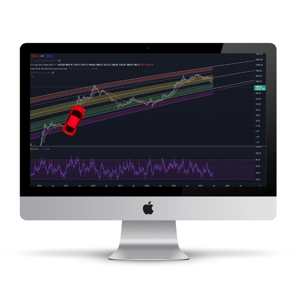 _Successfully Trade Stocks & Crypto with Ease._ Start here-5