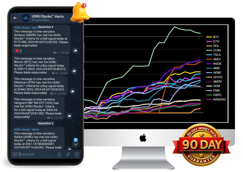 how UGRU stocks crushes the markets! Check it out now!